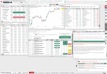 TraderFox Trading-Desk V2.0 - Realtimekurse Zu 12.000 Aktien Und über 1 ...