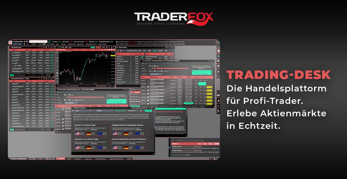 TraderFox Trading-Desk V2.0 - Realtimekurse zu 12.000 Aktien und über 1 ...